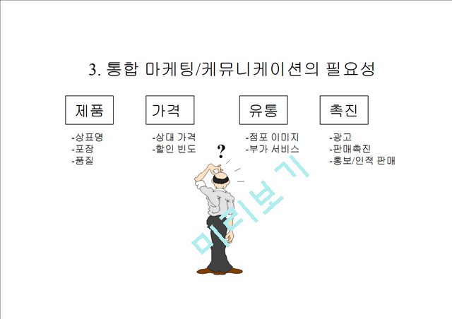 [마케팅]광고경영론   (5 )